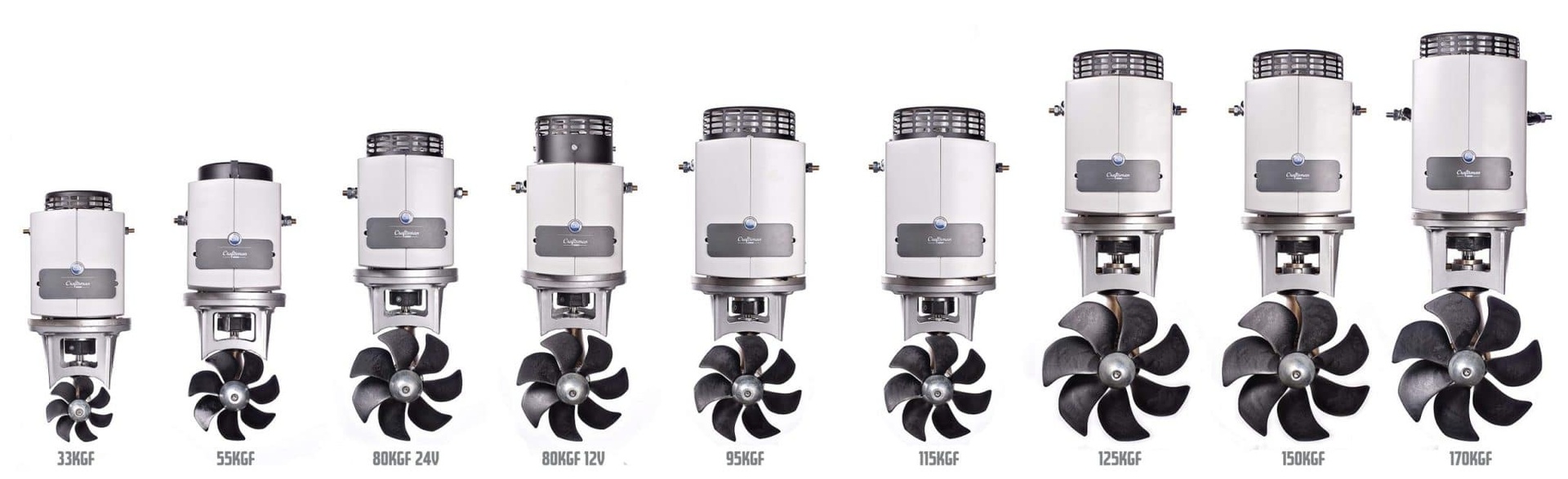 Subchild Category Image